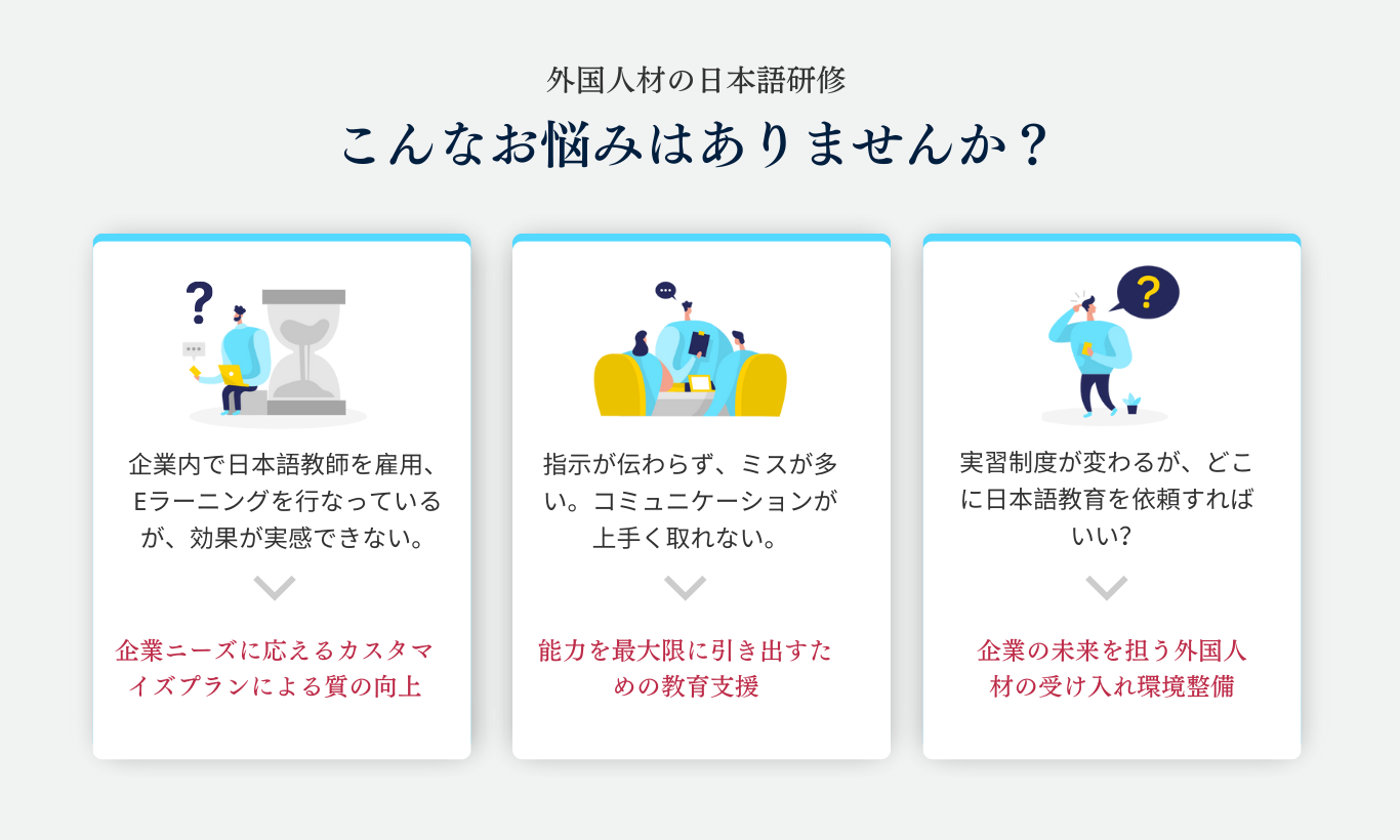 外国人材の日本語教育の悩み