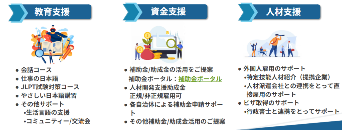 外国人向け支援事業